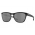 Oakley Manorburn Polarized