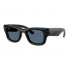 Ray Ban Wayfarer Puffer