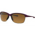 Oakley Unstoppable Polarized