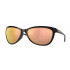 Oakley Pasque Polarized