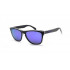 Oakley Frogskins 