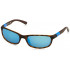 Ray Ban Kids RJ9056S